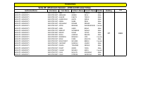 Sene 9 Session 2.pdf
